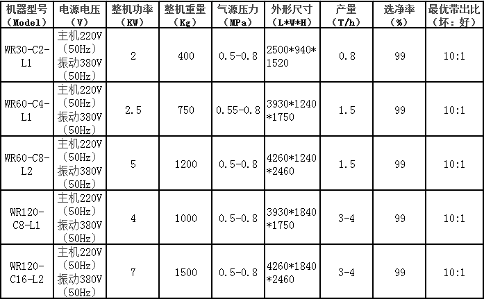 大蒜.jpg